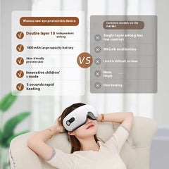 Rechargeable Steam Eye Massager